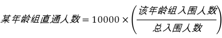 145954596_592eae63e10c4c1ba958578585d3ae03.png